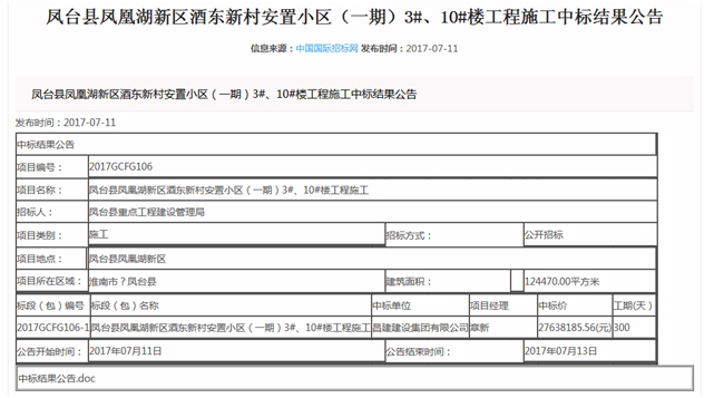 熱烈祝賀我司中標(biāo)安徽省鳳臺(tái)縣鳳凰湖新區(qū)酒東新村安置小區(qū)（一期）3#、10#樓工程施工項(xiàng)目