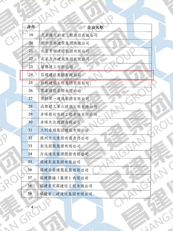 2021年度工程建設(shè)誠信典型企業(yè)