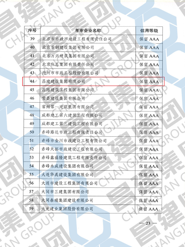 企業(yè)信用評價AAA級信用企業(yè)