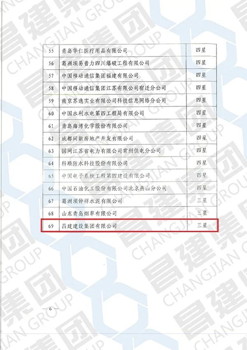 全國(guó)“2023年用戶(hù)滿(mǎn)意三星級(jí)企業(yè)”